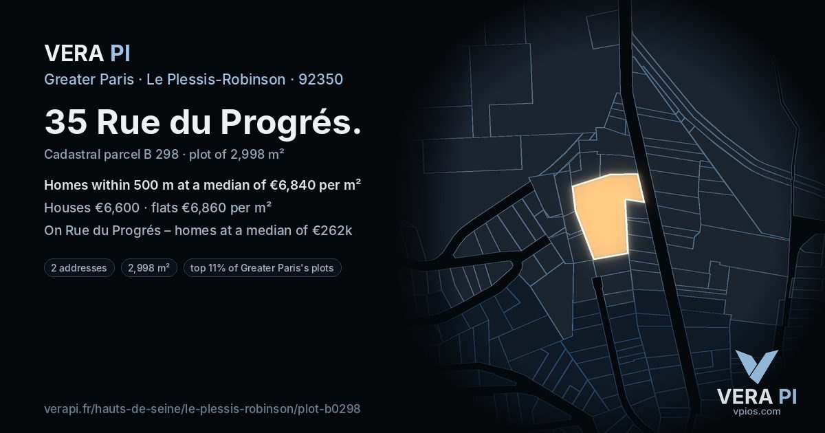 35 Rue du Progrés, Le Plessis-Robinson at night – the plot lit, the parcels around coloured by the prices near them