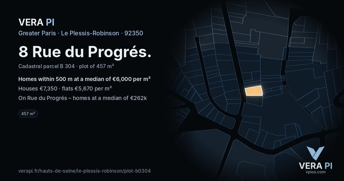 8 Rue du Progrés, Le Plessis-Robinson at night – the plot lit, the parcels around coloured by the prices near them