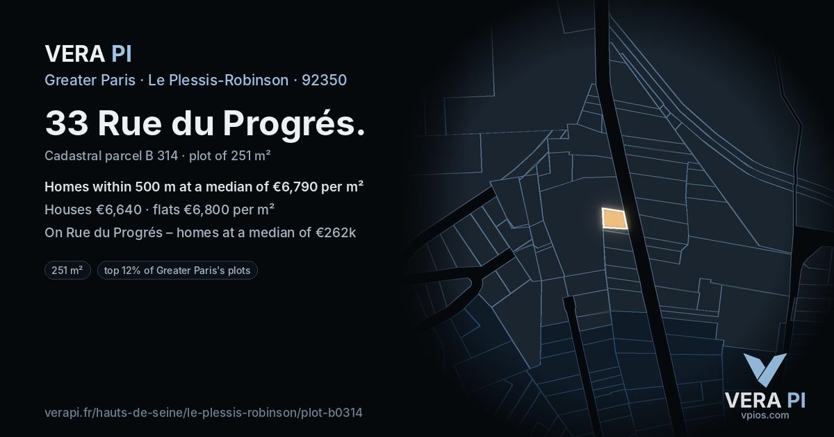 33 Rue du Progrés, Le Plessis-Robinson at night – the plot lit, the parcels around coloured by the prices near them