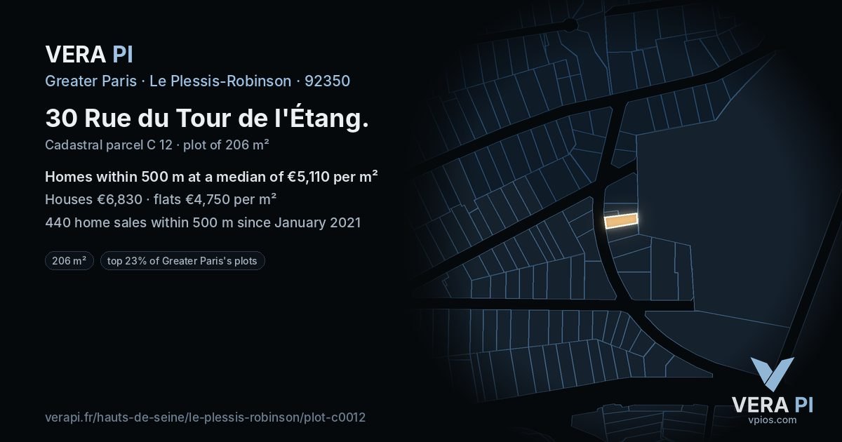 30 Rue du Tour de l'Étang, Le Plessis-Robinson at night – the plot lit, the parcels around coloured by the prices near them