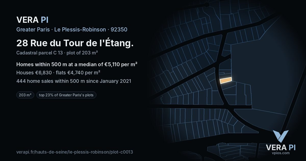 28 Rue du Tour de l'Étang, Le Plessis-Robinson at night – the plot lit, the parcels around coloured by the prices near them