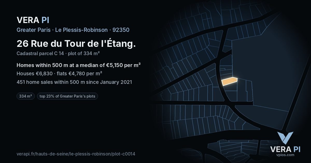 26 Rue du Tour de l'Étang, Le Plessis-Robinson at night – the plot lit, the parcels around coloured by the prices near them