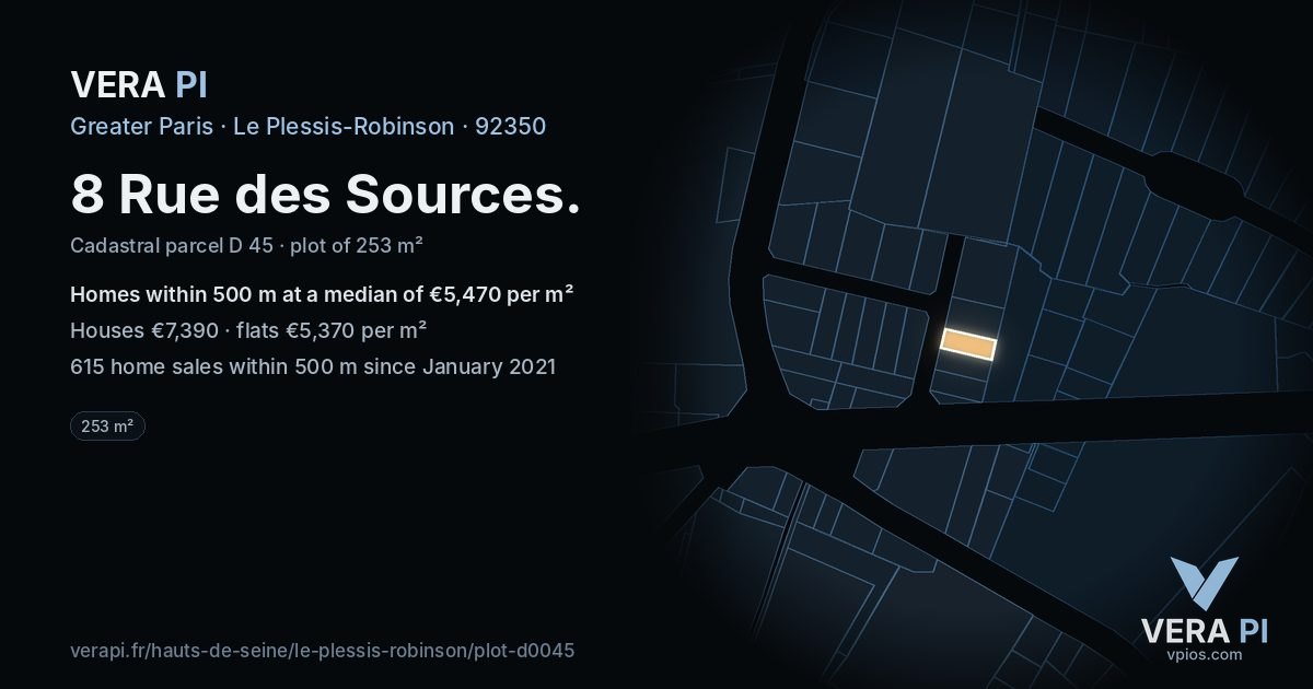 8 Rue des Sources, Le Plessis-Robinson at night – the plot lit, the parcels around coloured by the prices near them