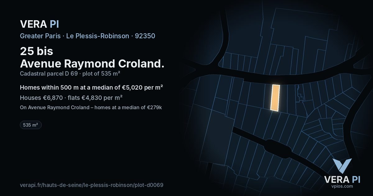 25 bis Avenue Raymond Croland, Le Plessis-Robinson at night – the plot lit, the parcels around coloured by the prices near them