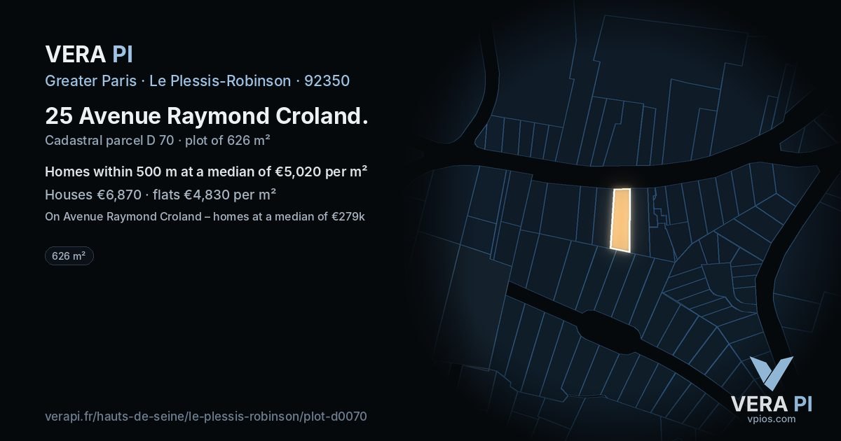 25 Avenue Raymond Croland, Le Plessis-Robinson at night – the plot lit, the parcels around coloured by the prices near them