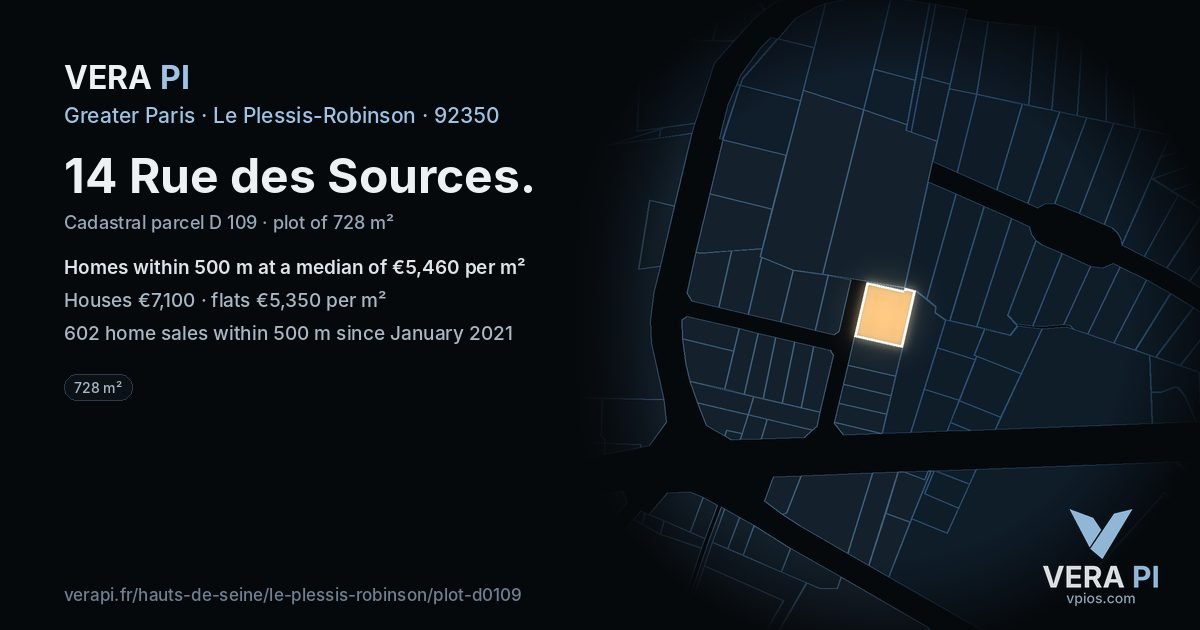 14 Rue des Sources, Le Plessis-Robinson at night – the plot lit, the parcels around coloured by the prices near them