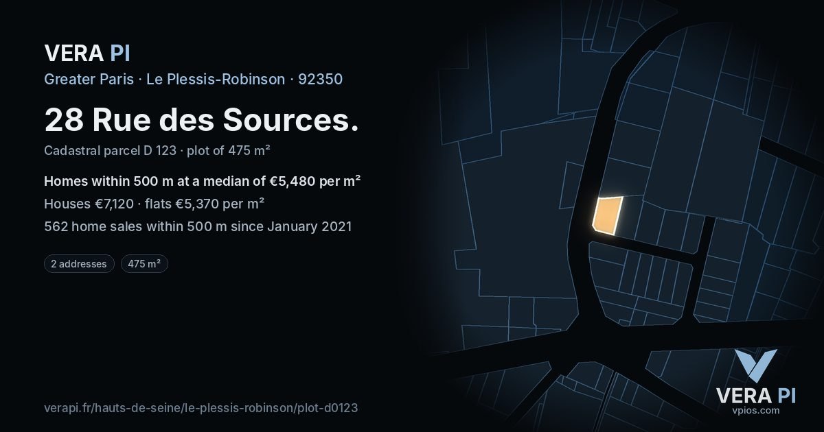 28 Rue des Sources, Le Plessis-Robinson at night – the plot lit, the parcels around coloured by the prices near them