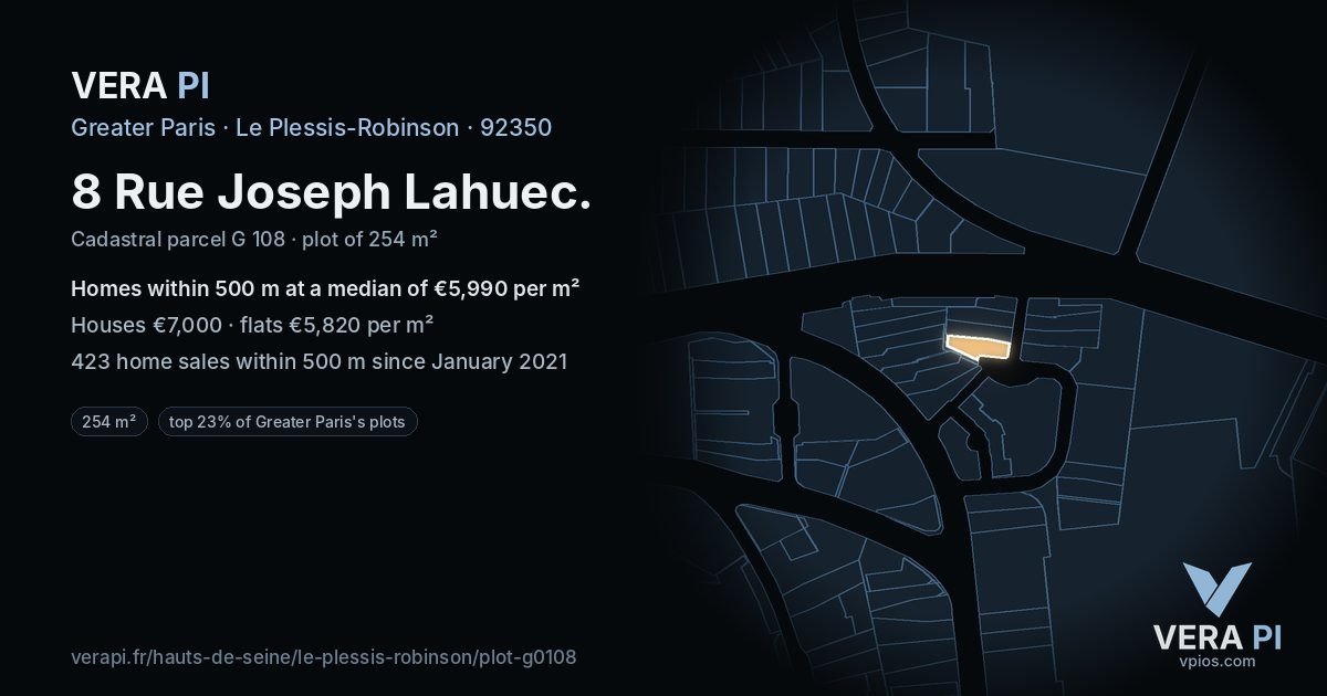 8 Rue Joseph Lahuec, Le Plessis-Robinson at night – the plot lit, the parcels around coloured by the prices near them