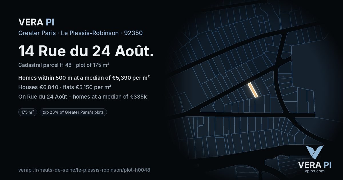 14 Rue du 24 Août, Le Plessis-Robinson at night – the plot lit, the parcels around coloured by the prices near them
