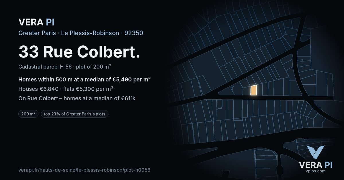 33 Rue Colbert, Le Plessis-Robinson at night – the plot lit, the parcels around coloured by the prices near them