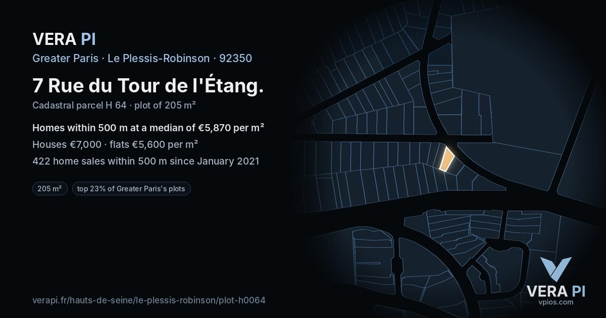 7 Rue du Tour de l'Étang, Le Plessis-Robinson at night – the plot lit, the parcels around coloured by the prices near them