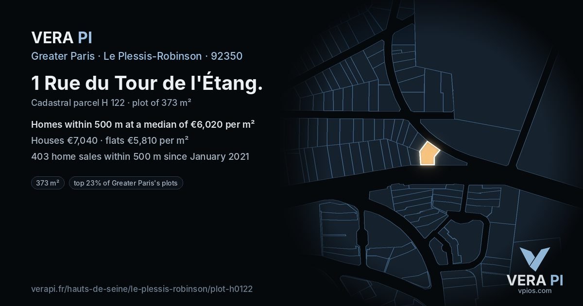 1 Rue du Tour de l'Étang, Le Plessis-Robinson at night – the plot lit, the parcels around coloured by the prices near them
