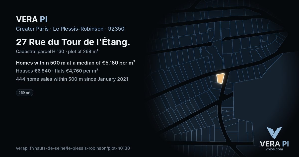 27 Rue du Tour de l'Étang, Le Plessis-Robinson at night – the plot lit, the parcels around coloured by the prices near them