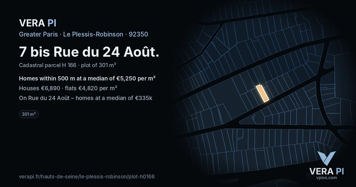 7 bis Rue du 24 Août, Le Plessis-Robinson at night – the plot lit, the parcels around coloured by the prices near them