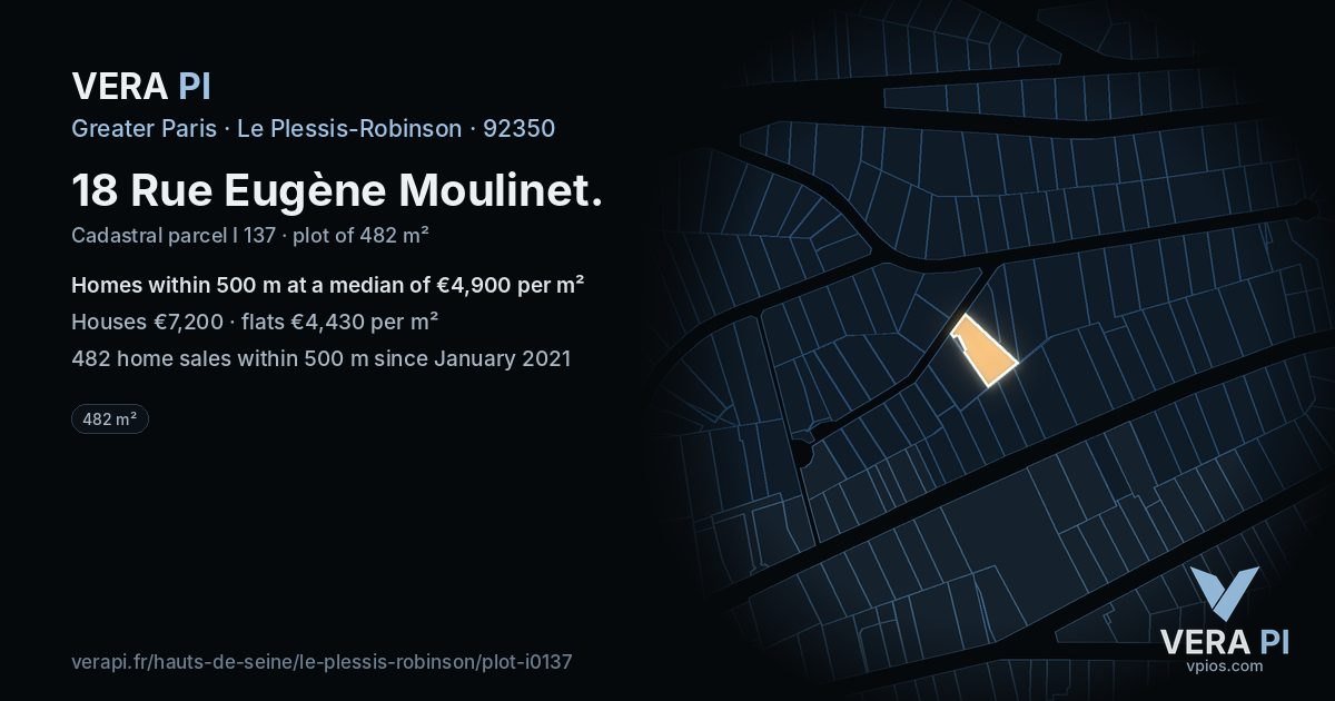 18 Rue Eugène Moulinet, Le Plessis-Robinson at night – the plot lit, the parcels around coloured by the prices near them