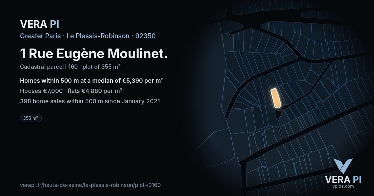 1 Rue Eugène Moulinet, Le Plessis-Robinson at night – the plot lit, the parcels around coloured by the prices near them