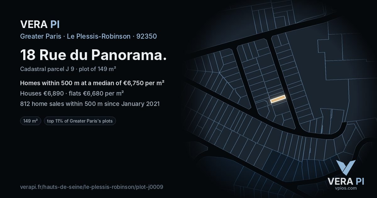 18 Rue du Panorama, Le Plessis-Robinson at night – the plot lit, the parcels around coloured by the prices near them