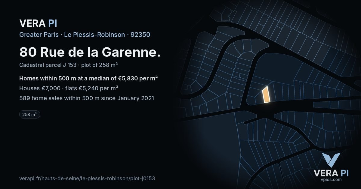 80 Rue de la Garenne, Le Plessis-Robinson at night – the plot lit, the parcels around coloured by the prices near them