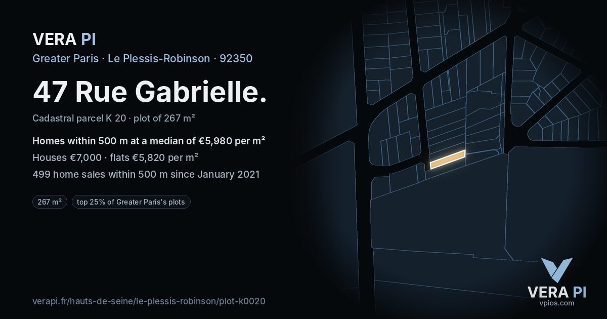 47 Rue Gabrielle, Le Plessis-Robinson at night – the plot lit, the parcels around coloured by the prices near them