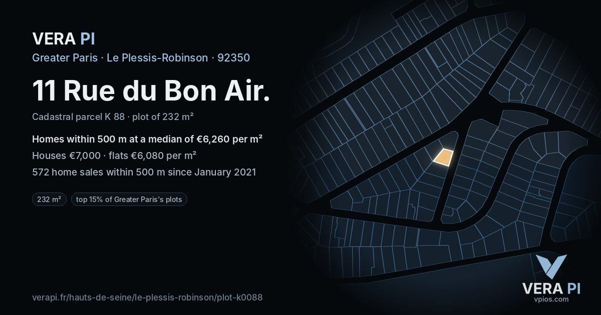 11 Rue du Bon Air, Le Plessis-Robinson at night – the plot lit, the parcels around coloured by the prices near them