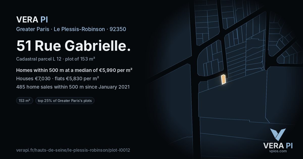 51 Rue Gabrielle, Le Plessis-Robinson at night – the plot lit, the parcels around coloured by the prices near them