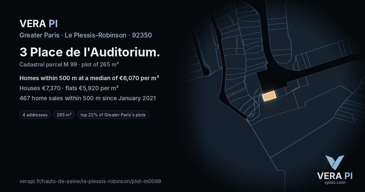 3 Place de l'Auditorium, Le Plessis-Robinson at night – the plot lit, the parcels around coloured by the prices near them