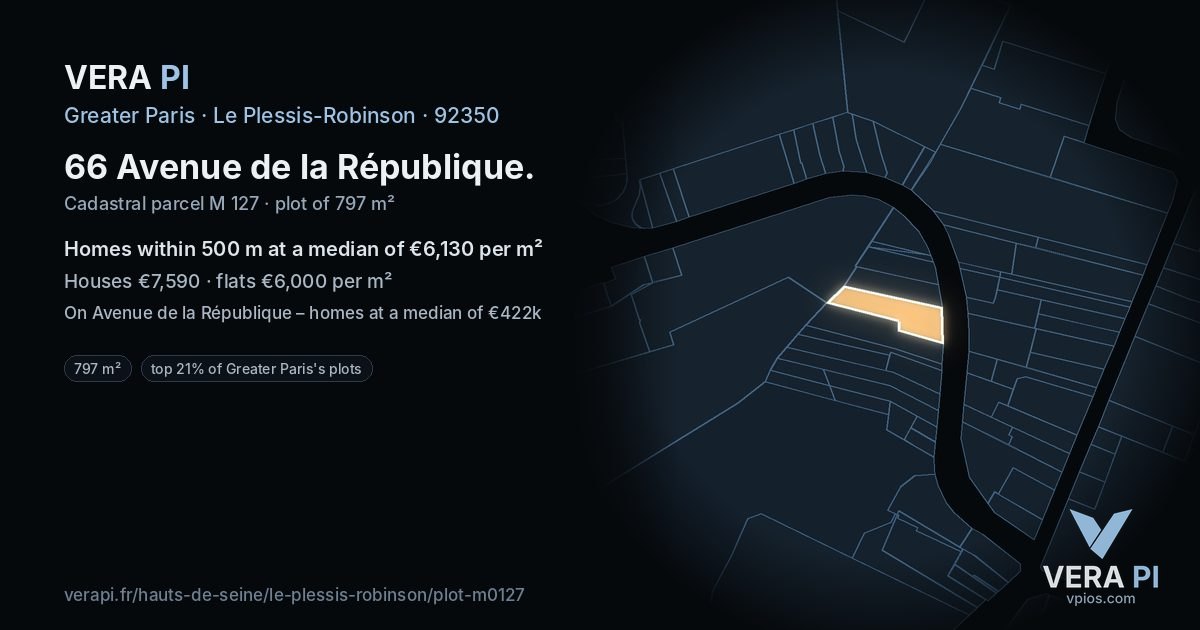 66 Avenue de la République, Le Plessis-Robinson at night – the plot lit, the parcels around coloured by the prices near them