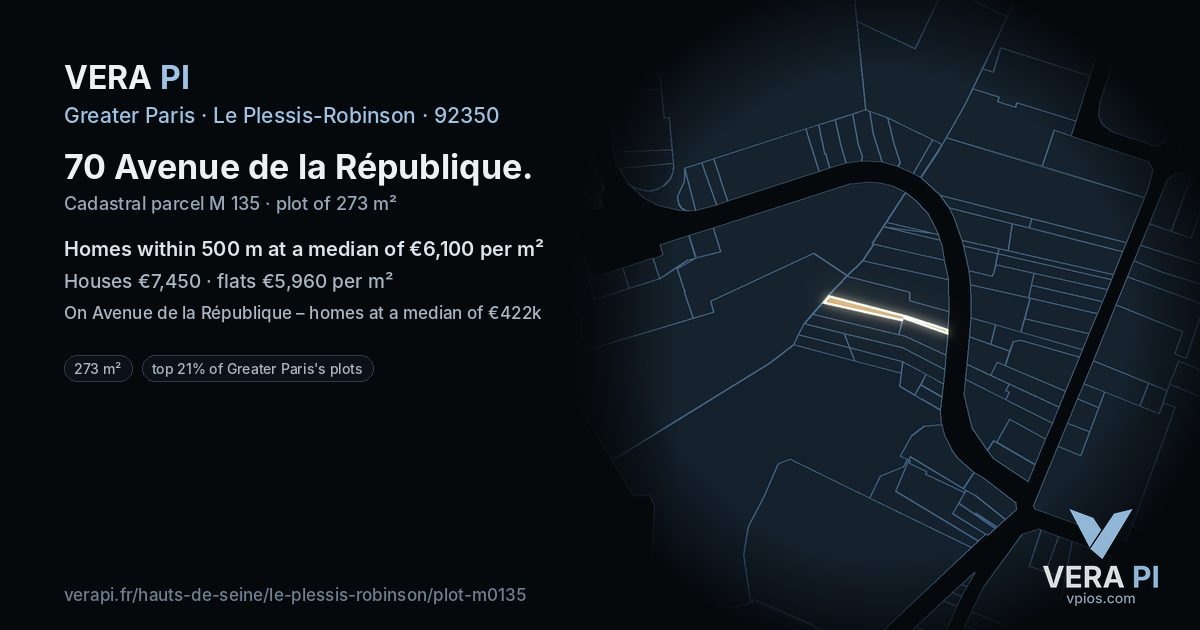 70 Avenue de la République, Le Plessis-Robinson at night – the plot lit, the parcels around coloured by the prices near them