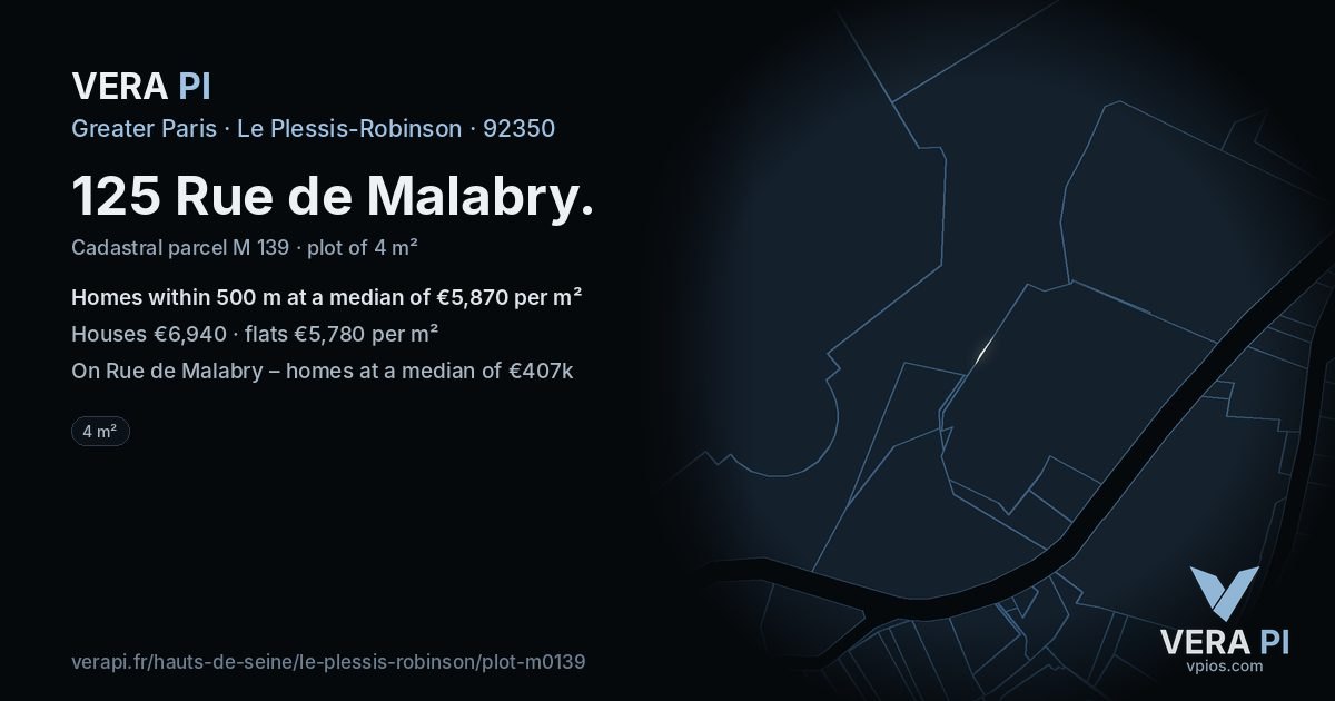 125 Rue de Malabry, Le Plessis-Robinson at night – the plot lit, the parcels around coloured by the prices near them
