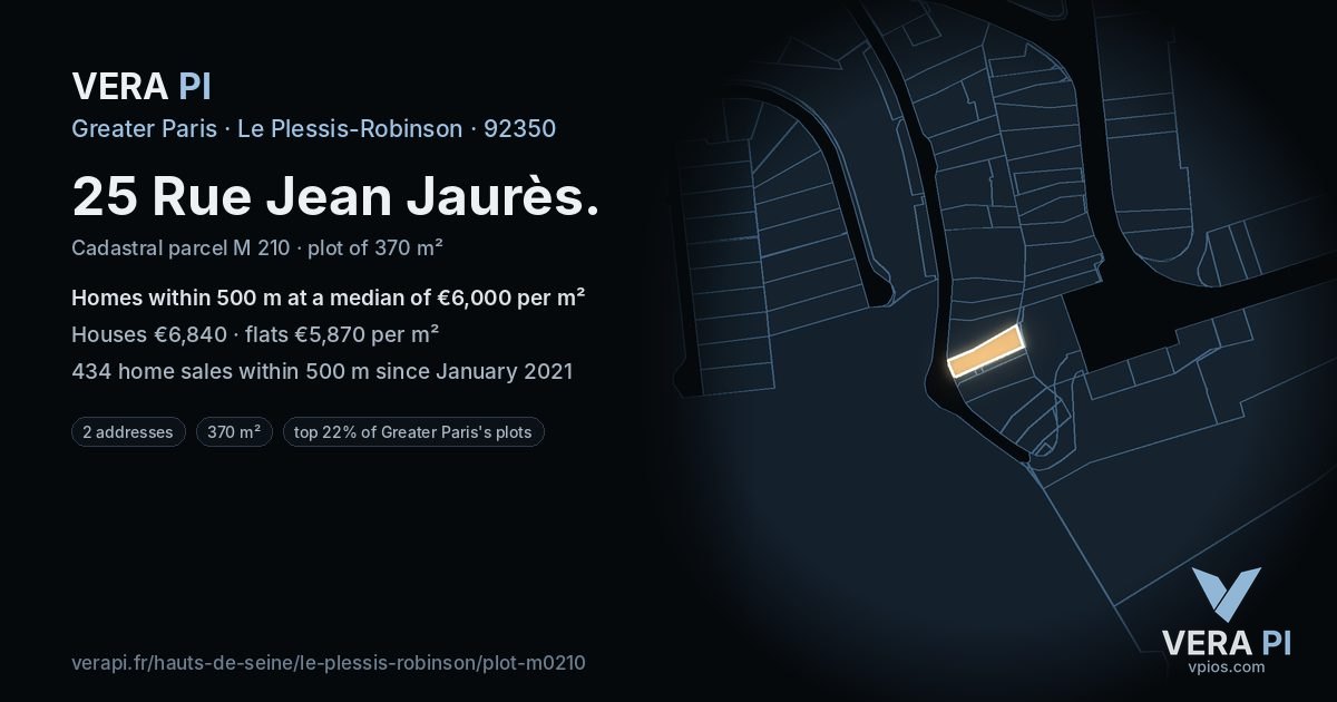 25 Rue Jean Jaurès, Le Plessis-Robinson at night – the plot lit, the parcels around coloured by the prices near them