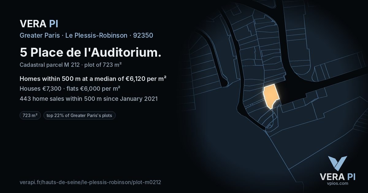 5 Place de l'Auditorium, Le Plessis-Robinson at night – the plot lit, the parcels around coloured by the prices near them