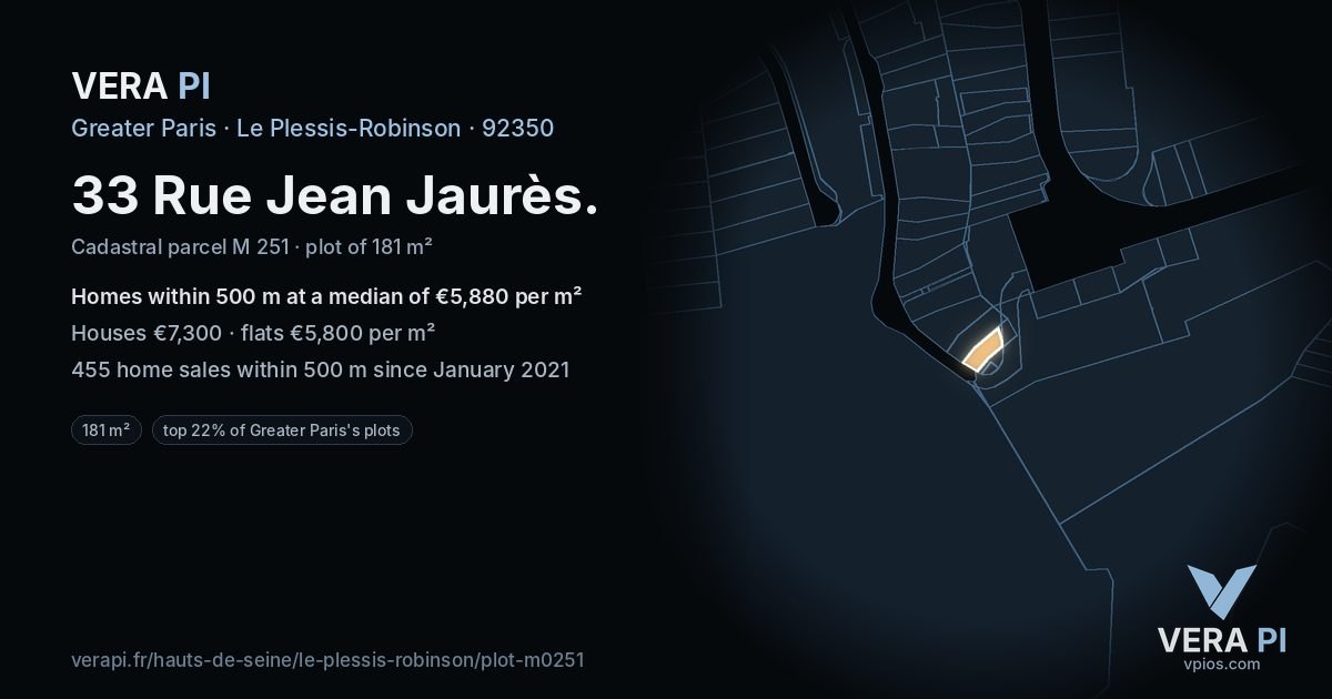 33 Rue Jean Jaurès, Le Plessis-Robinson at night – the plot lit, the parcels around coloured by the prices near them