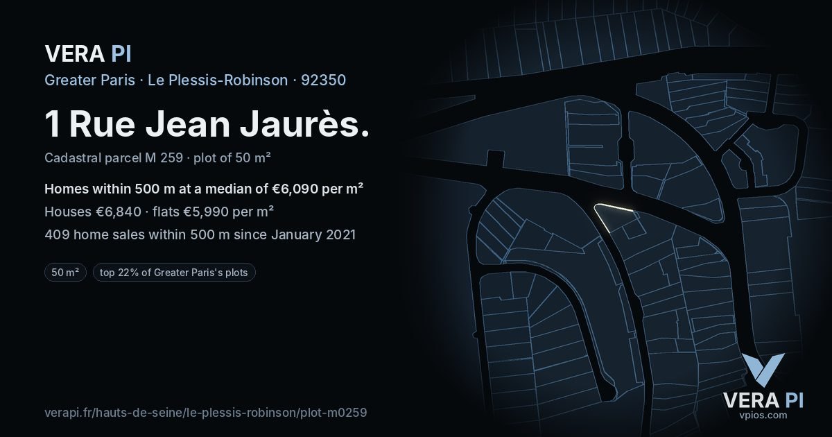 1 Rue Jean Jaurès, Le Plessis-Robinson at night – the plot lit, the parcels around coloured by the prices near them