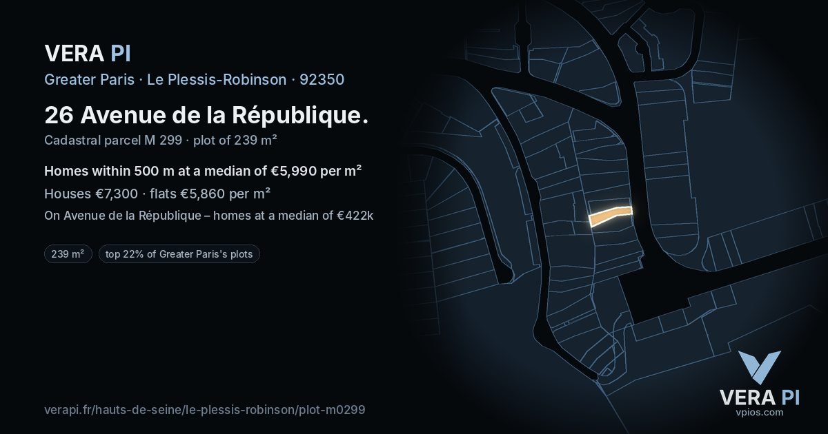 26 Avenue de la République, Le Plessis-Robinson at night – the plot lit, the parcels around coloured by the prices near them