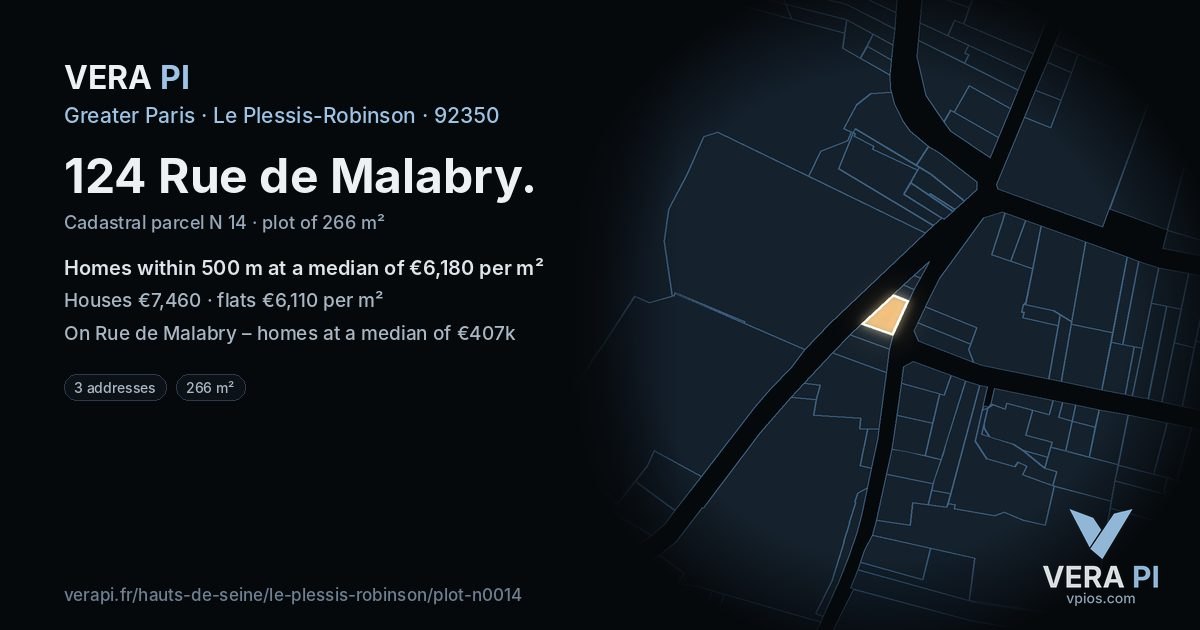 124 Rue de Malabry, Le Plessis-Robinson at night – the plot lit, the parcels around coloured by the prices near them