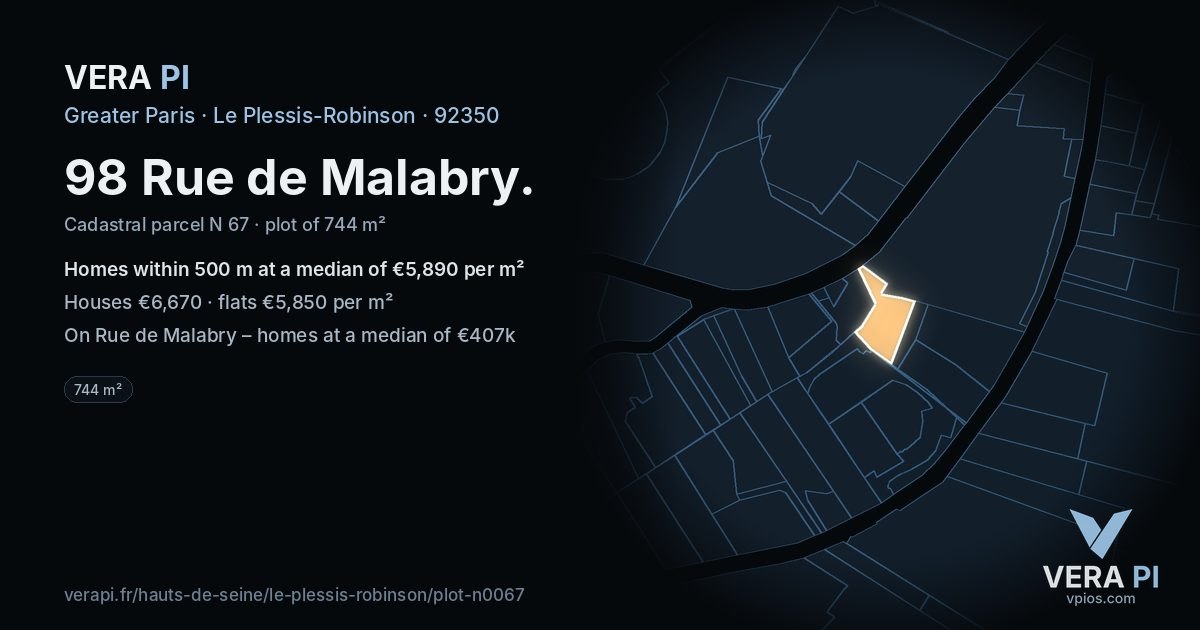 98 Rue de Malabry, Le Plessis-Robinson at night – the plot lit, the parcels around coloured by the prices near them