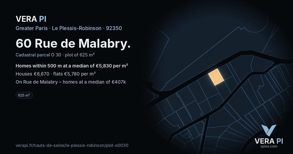 60 Rue de Malabry, Le Plessis-Robinson at night – the plot lit, the parcels around coloured by the prices near them