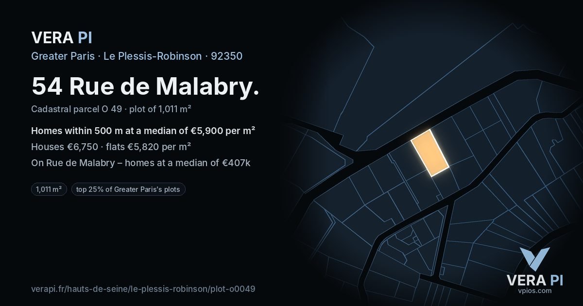 54 Rue de Malabry, Le Plessis-Robinson at night – the plot lit, the parcels around coloured by the prices near them