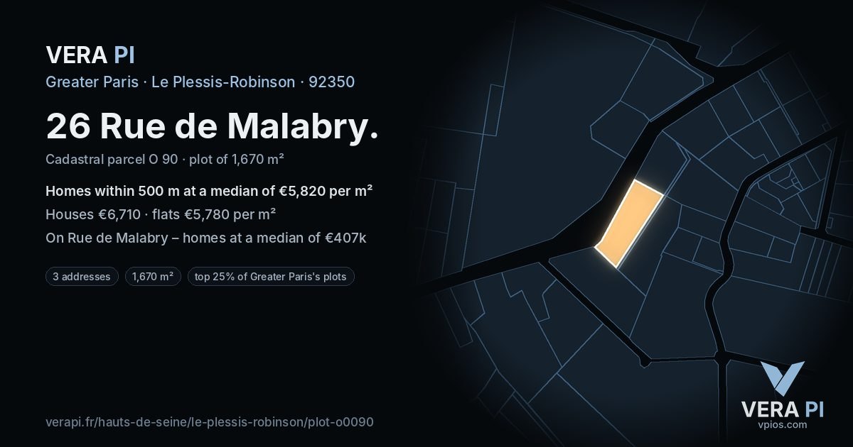 26 Rue de Malabry, Le Plessis-Robinson at night – the plot lit, the parcels around coloured by the prices near them