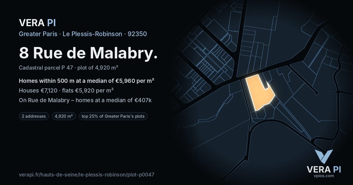 8 Rue de Malabry, Le Plessis-Robinson at night – the plot lit, the parcels around coloured by the prices near them