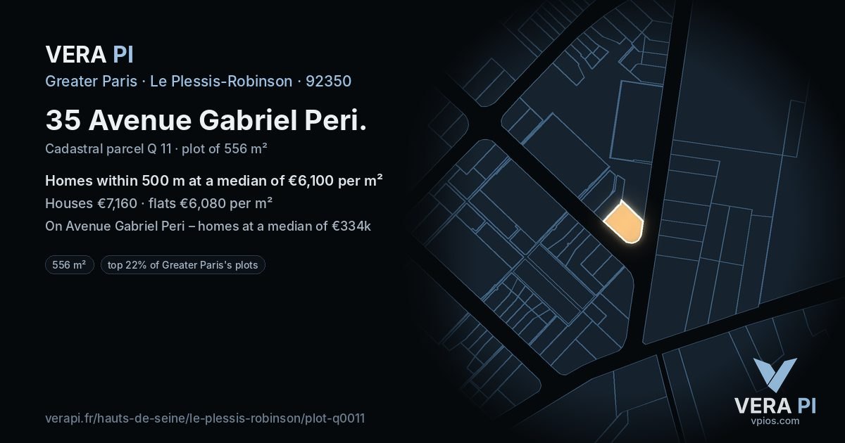 35 Avenue Gabriel Peri, Le Plessis-Robinson at night – the plot lit, the parcels around coloured by the prices near them
