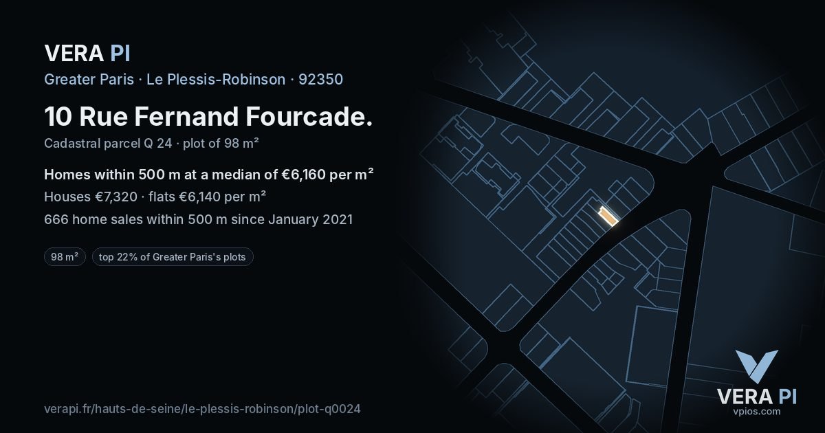 10 Rue Fernand Fourcade, Le Plessis-Robinson at night – the plot lit, the parcels around coloured by the prices near them