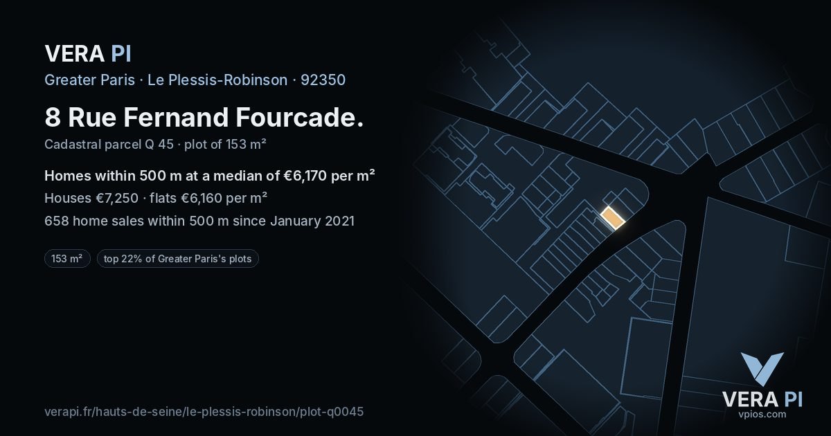 8 Rue Fernand Fourcade, Le Plessis-Robinson at night – the plot lit, the parcels around coloured by the prices near them