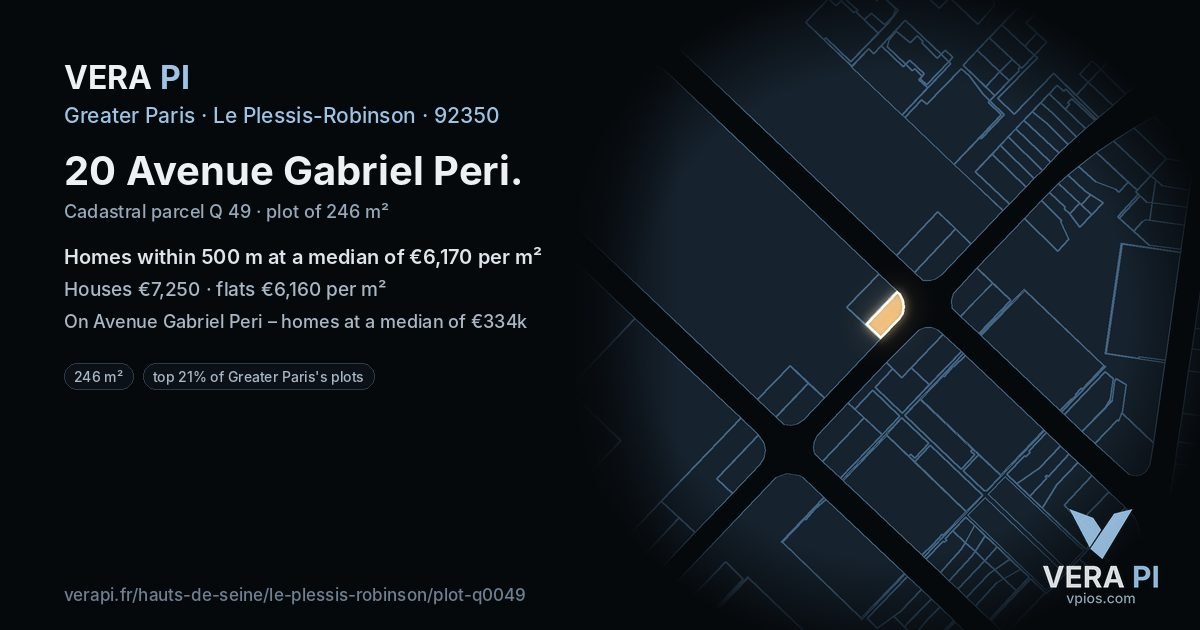 20 Avenue Gabriel Peri, Le Plessis-Robinson at night – the plot lit, the parcels around coloured by the prices near them