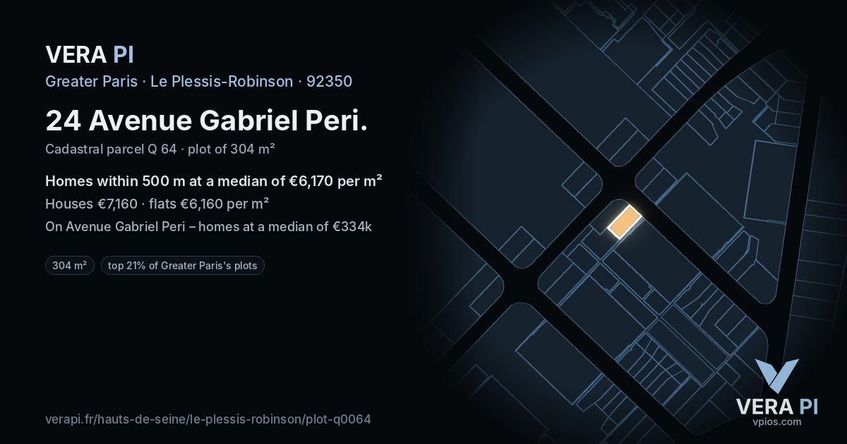 24 Avenue Gabriel Peri, Le Plessis-Robinson at night – the plot lit, the parcels around coloured by the prices near them