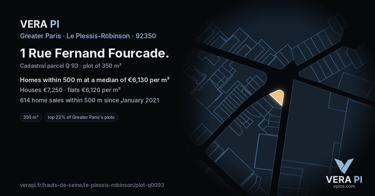 1 Rue Fernand Fourcade, Le Plessis-Robinson at night – the plot lit, the parcels around coloured by the prices near them