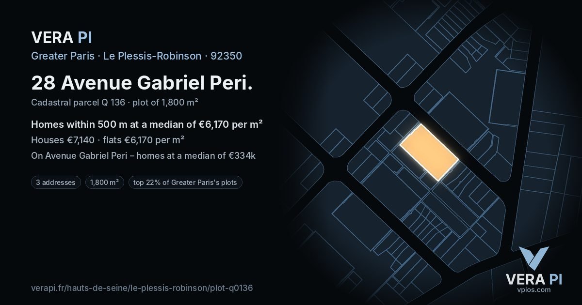 28 Avenue Gabriel Peri, Le Plessis-Robinson at night – the plot lit, the parcels around coloured by the prices near them