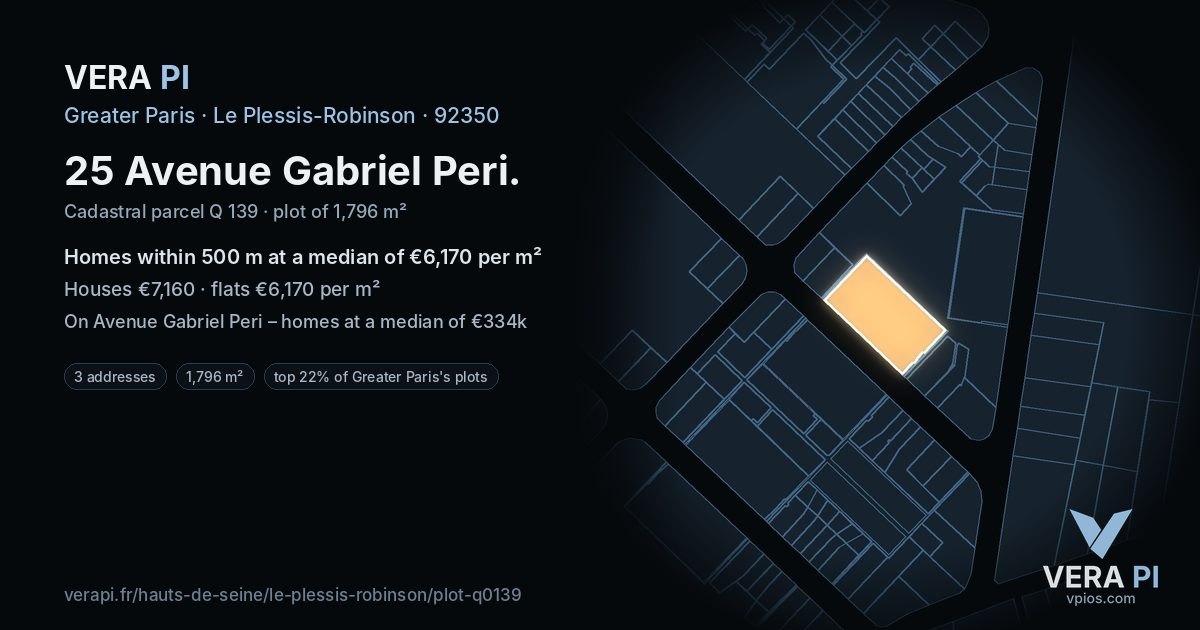 25 Avenue Gabriel Peri, Le Plessis-Robinson at night – the plot lit, the parcels around coloured by the prices near them