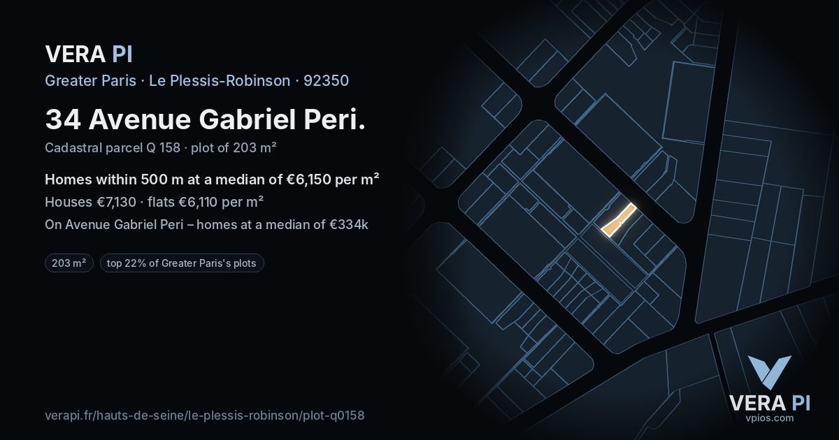 34 Avenue Gabriel Peri, Le Plessis-Robinson at night – the plot lit, the parcels around coloured by the prices near them