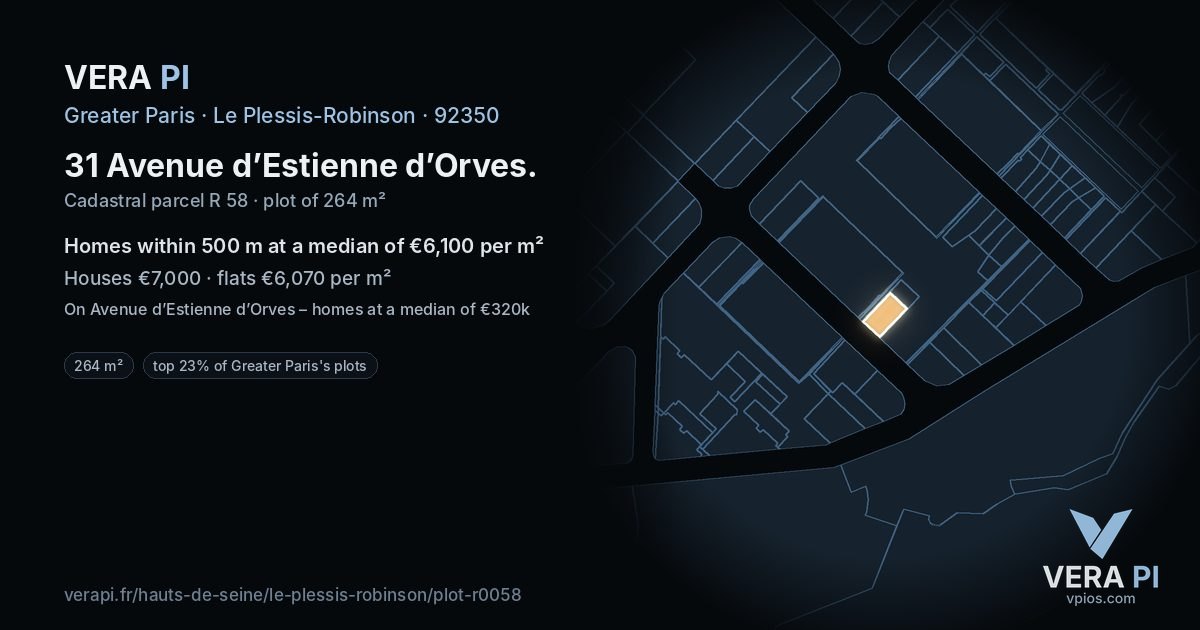 31 Avenue d’Estienne d’Orves, Le Plessis-Robinson at night – the plot lit, the parcels around coloured by the prices near them